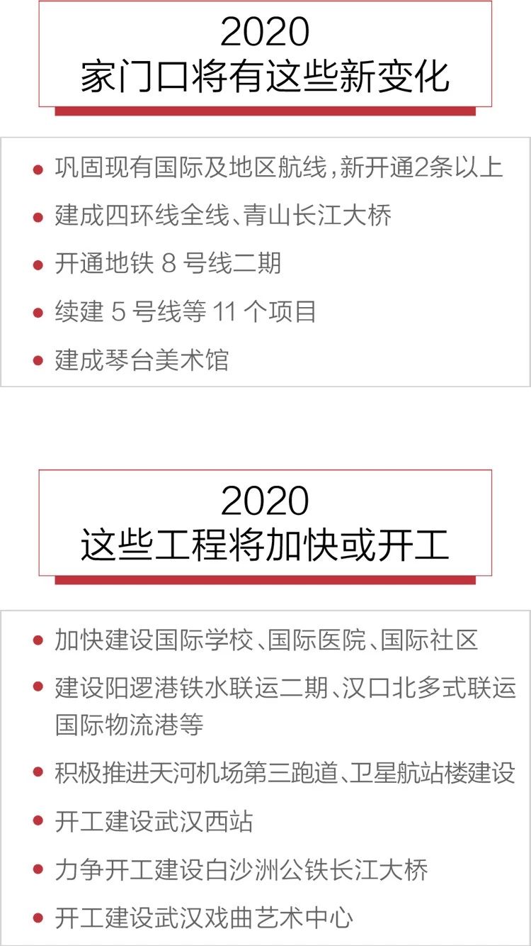 2020政府工作報告新鮮出爐，透露出這些重大信息！(圖9)